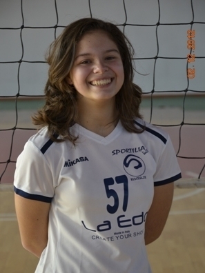 OCCHIONIGRO FRANCESCA